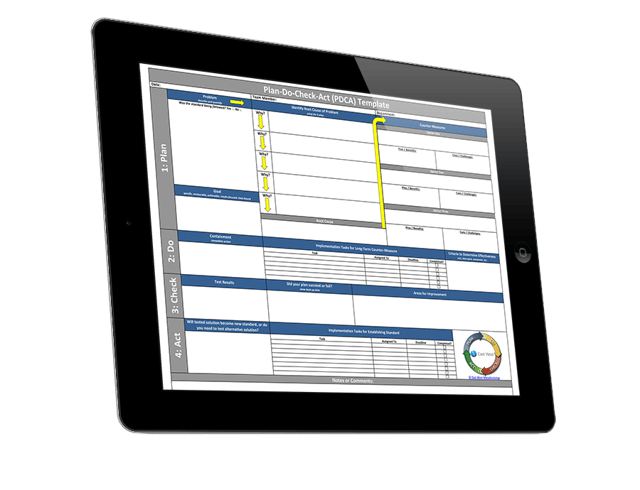 Free Pdca Cycle Excel Template